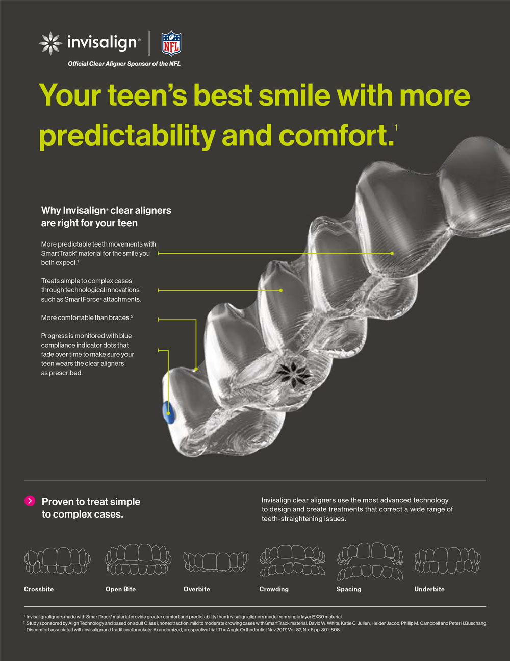 True Vine Dental Care